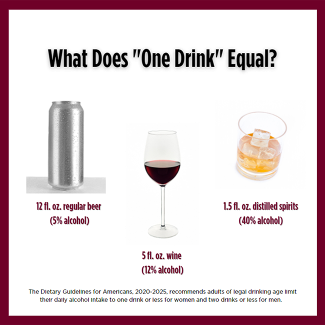 650x650_Newsroom-what-is-one-drink 650x650_Newsroom-what-is-one-drink