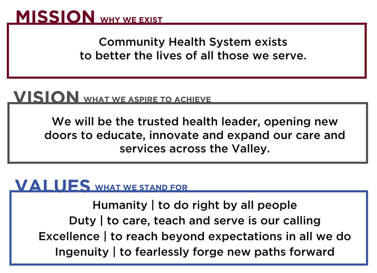 Mission-Vision-Values-v2 graphic showing the mission, vision and values of Community Health System